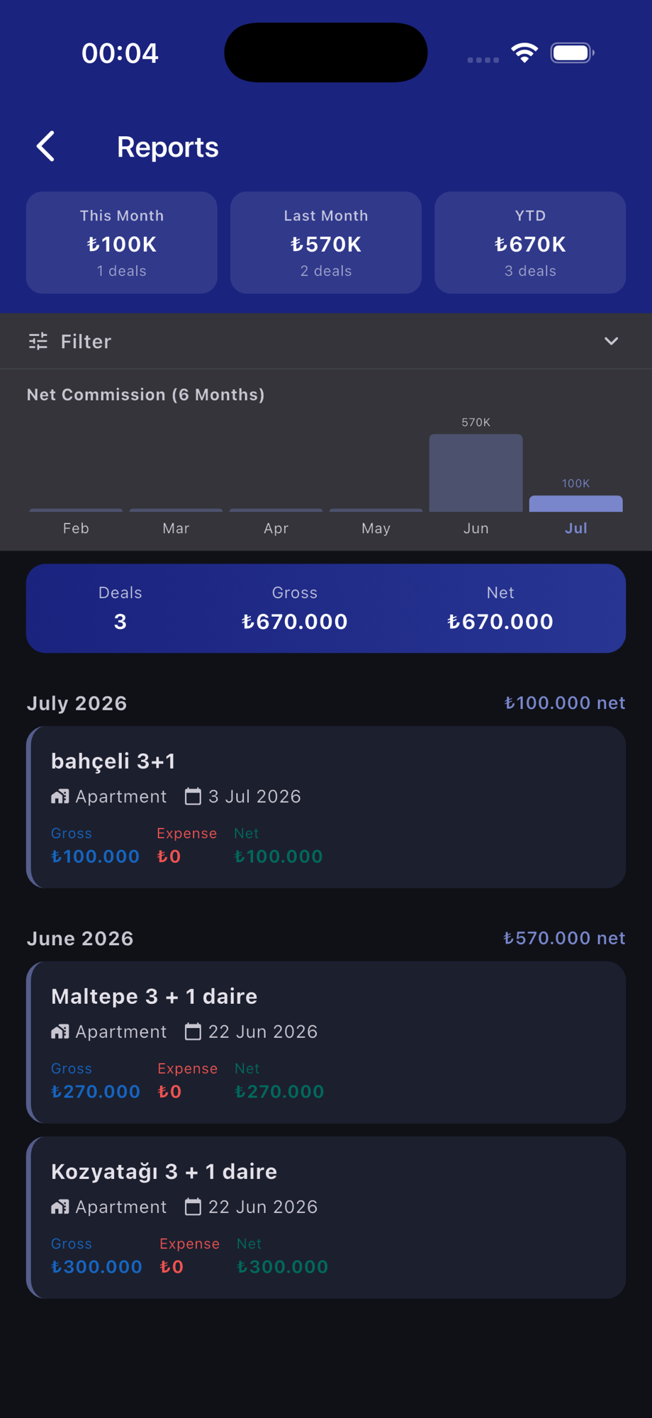 Screenshot of the reports screen